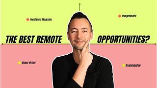 Best Remote Business Opportunities that ANYONE Can Start