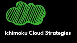 Better Know An Indicator: Ichimoku Cloud Strategies