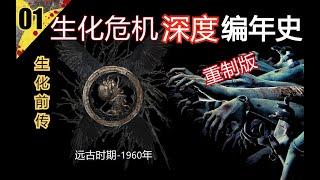 【生化全系列深度編年史01】生化前傳 遠古時期 1960年