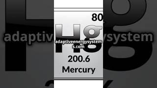 Mercury: Innovating with Adaptive Energy Systems