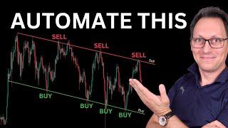 Automate Channels & Trend Lines in TradingView Like a PRO!