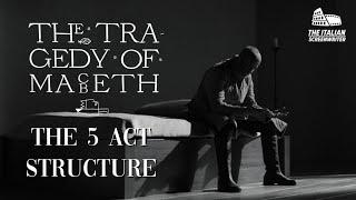 How Joel Coen Uses Shakespear's Five-Act Structure