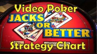 Jacks Or Better Video Poker Winning Strategy Basics - Lesson 101: Low Pairs For Higher Profits