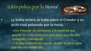 ¡¡Lo que la iglesia NO quiere que escuches!! - Pasión por la Verdad