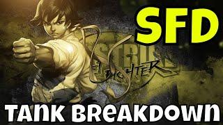 Street Fighter Duel - Tank Breakdown/My Picks & Strats