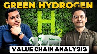 Why Green Hydrogen is the Next Big Investment Theme ?? Stocks to Watch with @JanakLotwala