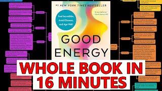 Life is Short, Here's How to Maximize Health - [Good Energy Book Summary]