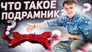 Что такое подрамник?  Погнут ли он?