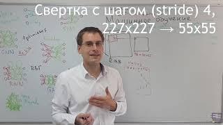 AlexNet