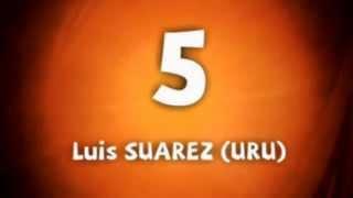 Los 10 mejores goles del Mundial Sudafrica 2010 segun FiFa ( Video Oficial FIFA )