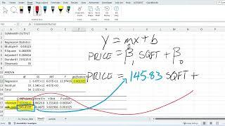 Residuals from Simple Linear Regressions