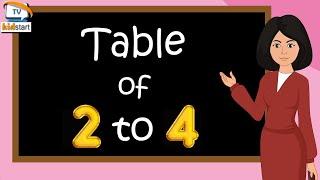 Table of 2 to 4 | multiplication table of 2 to 4 | rhythmic table of two to Four | kidstart tv