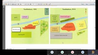 IELTS Academic Task 1 Report Writing: Live Class & Tips (2024)