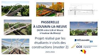 Projet Master 2, 2021-2022, passerelle au Blocry