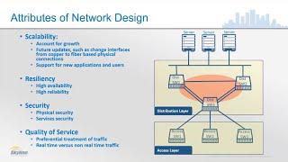 What To Consider When Designing a Network