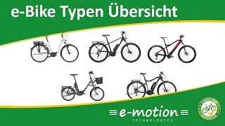 Welche e-Bike/Pedelec-Typen gibt es ? - Vorteile und Erklärung vom e-Bike Experten