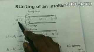 Supersonic Inlet - Starting Problem