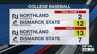 KFYR - First News at Ten - Sportscast 3/02/2025