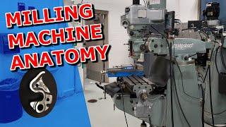 Parts of the Milling Machine