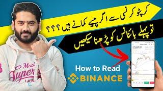 Binance Complete Review for Beginners | Binance ko perhna seekhain phir pesa kmayen