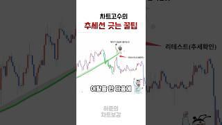 [기초차트강의] 추세선 긋는 꿀팁 [코린이 필수시청] #차트강의 #이평선 #이평선강의 #차트분석 #코인잘하는법 #코인차트분석
