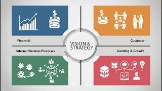 Balanced Scorecard