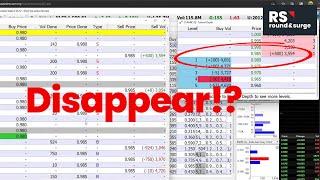 KLSE Day Trading | How to read big boys transaction to make profit | R&S Training class [Cut Scene]