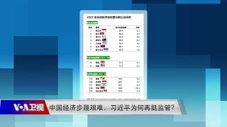 【邱万钧：中国位列全球最不自由的经济体，2022年中国所要的恐怕不是更多的管制】5/4 #时事大家谈 #精彩点评