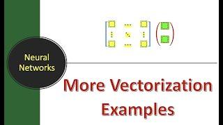 Lecture #19: Vectorization examples using NumPy | Deep Learning