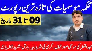 A Fresh Western Disturbance Start From Today | Aaj Ka Mosam | Weather Forecast Pakistan