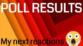 Next Reactions Poll Results