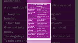 15 Daily Use & Important Idioms for Advance English Speaking. Daily Conversation. English Vocabulary