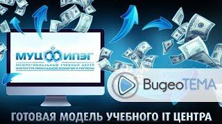 Медийная реклама | Сколько стоит рекламный ролик | Как привлечь покупателей [Институт экологии]