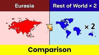 Eurasia vs 2 rest of World | 2 Rest of World vs Eurasia | Eurasia | Comparison | Data Duck 2.o