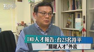 IMD人才報告：台23名持平　「關鍵人才」外流