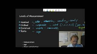 Levels of Measurement and Examples