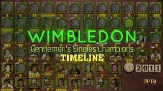 Wimbledon Gentlemen's Singles Champions Timeline (Vic Seixas Update)