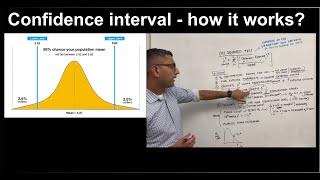 Introduction to confidence interval