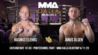 Rasmus Elehrs (Blessed Performance) Vs. Janus Olsen (CSA.dk)