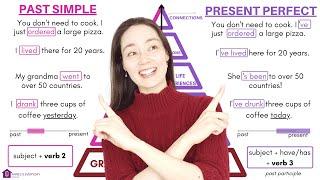 PAST SIMPLE or PRESENT PERFECT? | Let's learn and compare! - English Tenses