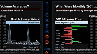 EFTR News along with Price and Volume Analysis EFTR Stock Analysis $EFTR Latest News TickerDD EFTR P