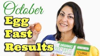 Keto Egg Fast Diet Results | 5 Day Egg Fast For Weight Loss