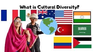 What is Cultural Diversity?