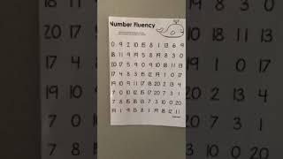 Number fluency