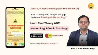 Water element (1) & Fire element (9) in Feat Theory ABC #Astrology #Numerology