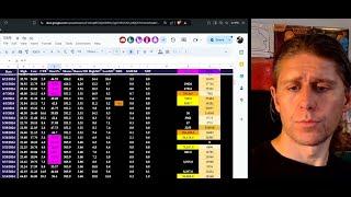 E415 Is Dilution the Solution?