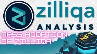 ZILLIQA PRICE PREDICTION 2021 - ZIL PRICE PREDICTION - SHOULD I BUY ZIL - ZILLIQA FORECAST