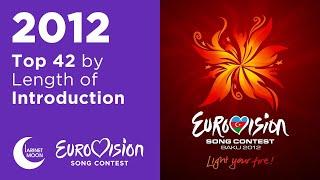 All Eurovision 2012 Song Intros Sorted by Length