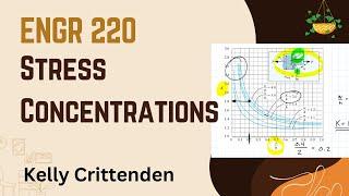 Summer 2024 ENGR 220 | Stress Concentration Factors