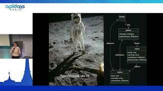 Apidays Paris 2022 - The State of OpenAPI by Isabelle Mauny